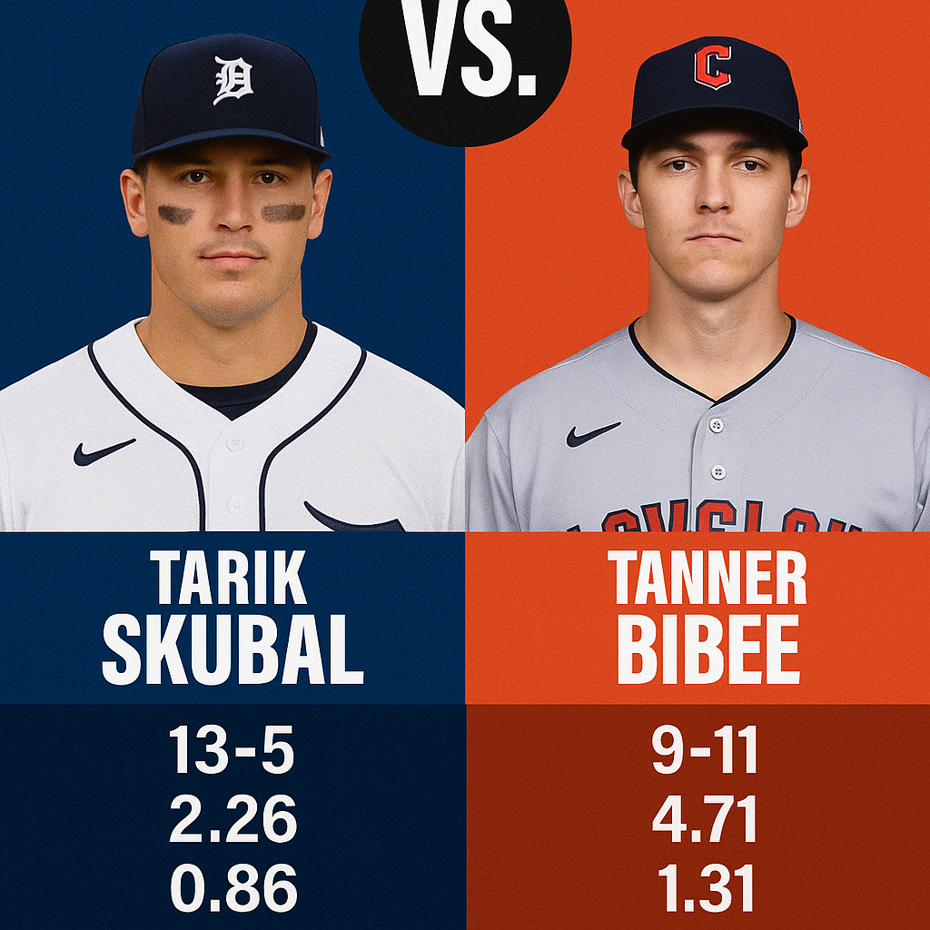 Cleveland Guardians vs Detroit Tigers Under 7.5 Analysis