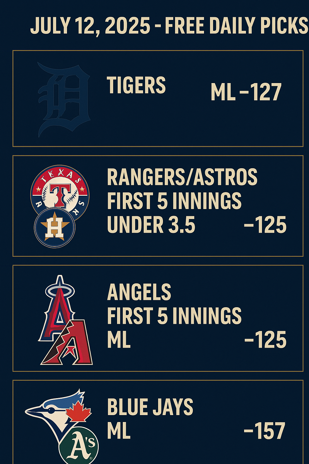 July 12 MLB picks graphic