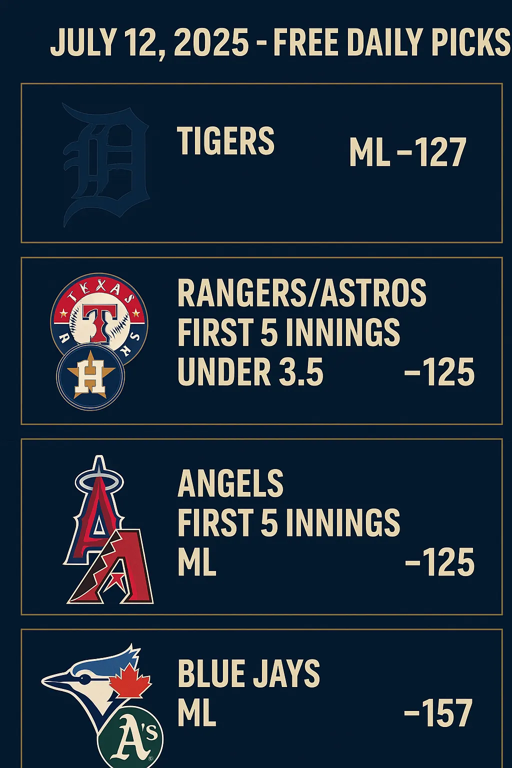 July 12 MLB picks graphic